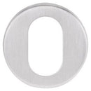 Yale Simplicity YSH6 Cylinder Escutcheon SS