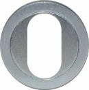 Metallic washer on a white background