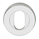 Lockwood Velocity 55mm Round Oval Cylinder Escutcheon SC Satin Chrome VSR6/SC - primehardware