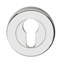 Lockwood Velocity 55mm Round European Cylinder Escutcheon SC Satin Chrome VSR5/SC - primehardware