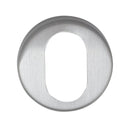 Zanda Round Euro Escutcheon, 45Mm Diameter (Pair) - primehardware