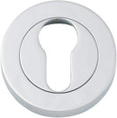 Iver Forged Round Euro Escutcheon 52Mm - primehardware