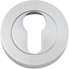 Iver Forged Round Euro Escutcheon 52Mm - primehardware
