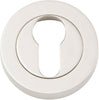 Iver Forged Round Euro Escutcheon 52Mm - primehardware