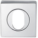 Lockwood Symphony 1420 Series Euro Cylinder Escutcheon Polyester Powdercoat 1426EPC - primehardware