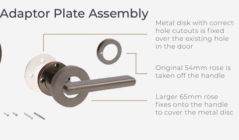 Zanda 65mm Retro - fitting Adaptor Kit - Ember Bronze (Futura & Jura Elite Compatible) - primehardware