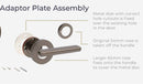 Zanda 65mm Retro - fitting Adaptor Kit - Ember Bronze (Futura & Jura Elite Compatible) - primehardware