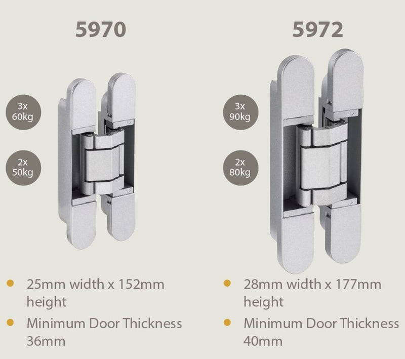ZANDA CONCEALED HINGES – 3D ADJUSTABLE