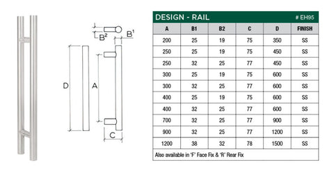 Scope Entrance Handles Da “Rail” - primehardware