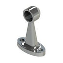EMRO CUPBOARD END PILLAR SUPPORT CHROME AVAILABLE IN 16MM AND 25MM SIZES - primehardware