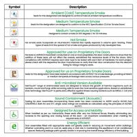 KILARGO IS3021SI FINNED DOOR BOTTOM SEAL - AVAILABLE IN VARIOUS SIZES - primehardware