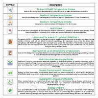 KILARGO IS4100 42.5MM THRESHOLD PLATE WITH SCREW COVER PLATE - AVAILABLE IN VARIOUS SIZES - primehardware