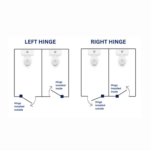 Metlam Gravity Hinge Hold Open Left Hand Concealed Screw Fix - image 3