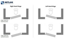 Metlam Ambulant Essential Toilet Partition Hardware Kit Concealed Fix Hold Closed Left Hand - image 3