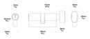 IVER Osaka Door Lever Handle On Chamfered Backplate | Entrance Kit (Key/Thumb) | 6 Finishes