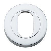 Iver Oval Escutcheon Round - primehardware