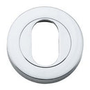 Iver Oval Escutcheon Round - primehardware