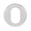 Yale Simplicity Cylinder Escutcheon Trim Satin Stainless - primehardware
