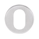 Yale Simplicity Cylinder Escutcheon Trim Satin Stainless - primehardware