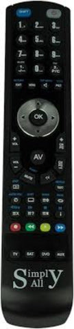 Lockwood 8002 Series RF Remote Control No Finish 8002 - 1700009 - primehardware