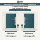 An informational graphic titled 'Handing Selection Guidelines for Mylock Lever Handles' showing two door illustrations with left-hand and right-hand mounting guidance, plus the Prime Hardware logo at the top.