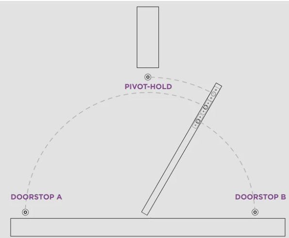 Fantom Pivot Door Hold – Dual-Swing Magnetic Hold for Pivot and Double DoorsDoor Holder