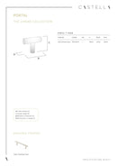 CASTELLA LINEAR PORTAL KITCHEN CABINET HANDLE - AVAILABLE IN VARIOUS SIZES