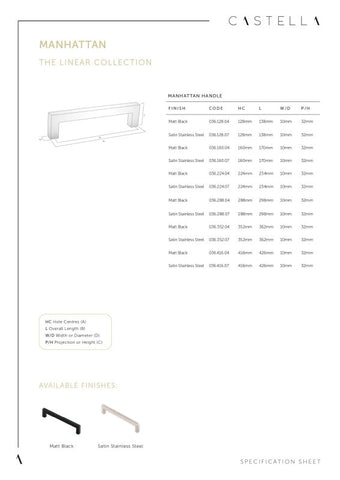 CASTELLA LINEAR MANHATTAN KITCHEN CABINET PULL HANDLE