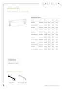 CASTELLA LINEAR MANHATTAN KITCHEN CABINET PULL HANDLE