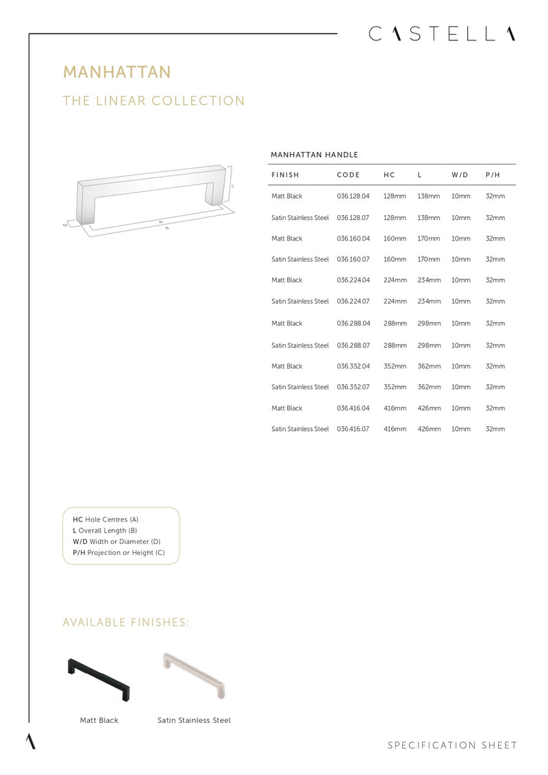 CASTELLA LINEAR MANHATTAN KITCHEN CABINET PULL HANDLE