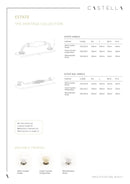 CASTELLA HERITAGE ESTATE CABINET HANDLE 128MM