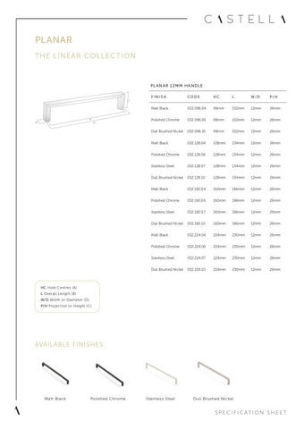 CASTELLA LINEAR PLANAR CABINET HANDLE DULL BRUSHED NICKEL 22MM