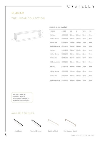 CASTELLA LINEAR PLANAR CABINET HANDLE DULL BRUSHED NICKEL 22MM
