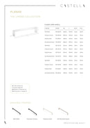 CASTELLA LINEAR PLANAR CABINET HANDLE DULL BRUSHED NICKEL 22MM