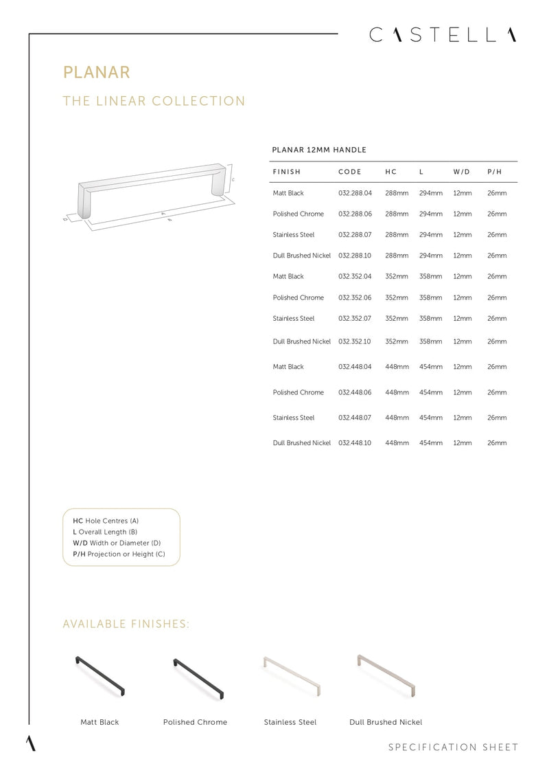 CASTELLA LINEAR PLANAR CABINET HANDLE DULL BRUSHED NICKEL 22MM