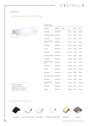 CASTELLA LEDGE CABINET PULL