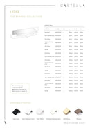 CASTELLA LEDGE CABINET PULL