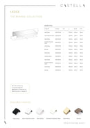 CASTELLA LEDGE CABINET PULL