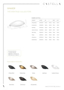 CASTELLA HERITAGE SHAKER KITCHEN CABINET 35MM FLUTED KNOB