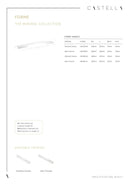 CASTELLA MINIMAL FORME PULL HANDLE