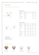 CASTELLA STATEMENT WINDSOR HANDLE