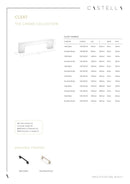 CASTELLA LINEAR CLEAT CABINET HANDLE