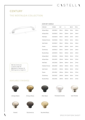 CASTELLA NOSTALGIA CENTURY CABINET PULL HANDLE