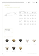 CASTELLA NOSTALGIA CENTURY CABINET PULL HANDLE