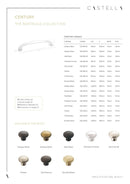 CASTELLA NOSTALGIA CENTURY CABINET ROUND KNOB 30MM