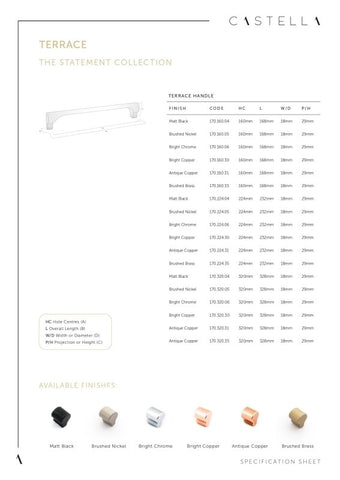 CASTELLA TERRACE KITCHEN CABINET HANDLE