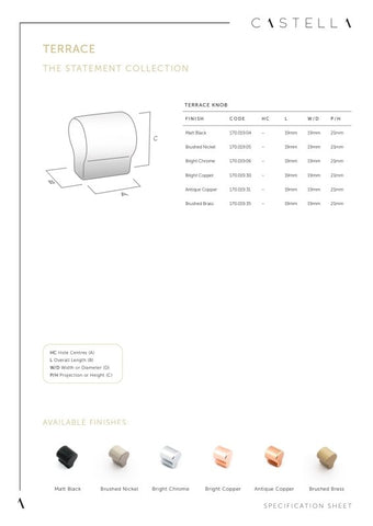 CASTELLA TERRACE KITCHEN CABINET HANDLE