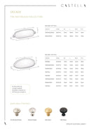 CASTELLA DECADE CABINET CUP PULL HANDLE 97MM