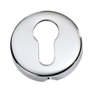 TRADCO EURO ESCUTCHEONS