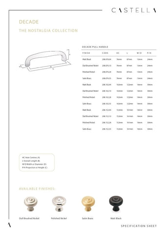 CASTELLA DECADE RIDGED CABINET PULL HANDLE